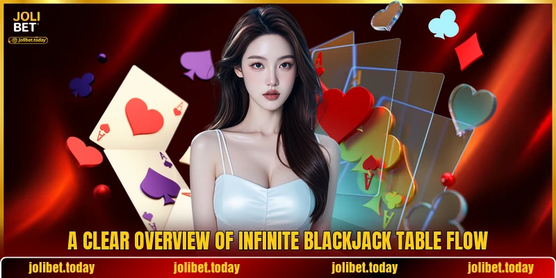 A clear overview of Infinite Blackjack table flow A clear overview of Infinite Blackjack table flow