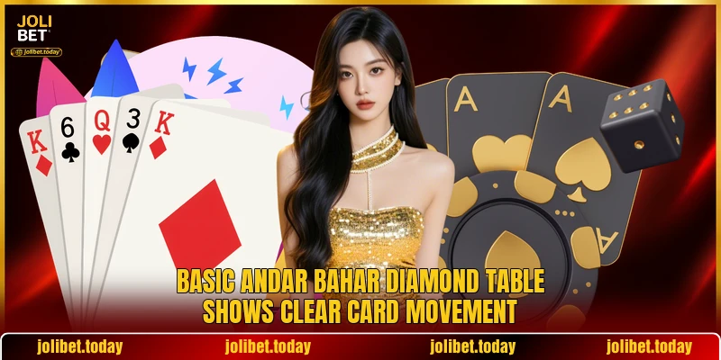Basic Andar Bahar Diamond table shows clear card movement Basic Andar Bahar Diamond table shows clear card movement