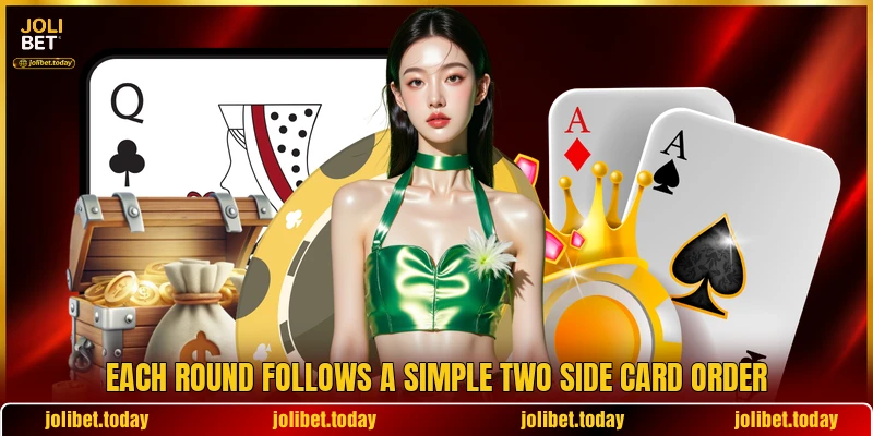 Each round follows a simple two side card order Each round follows a simple two side card order