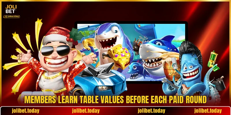 Members learn table values before each paid round Members learn table values before each paid round
