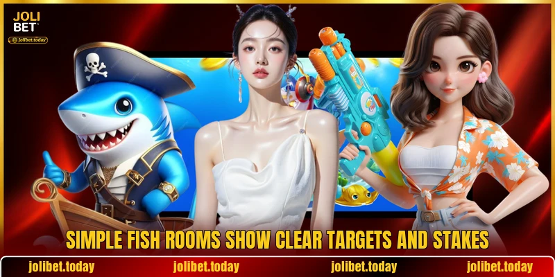 Simple Fish rooms show clear targets and stakes Simple Fish rooms show clear targets and stakes